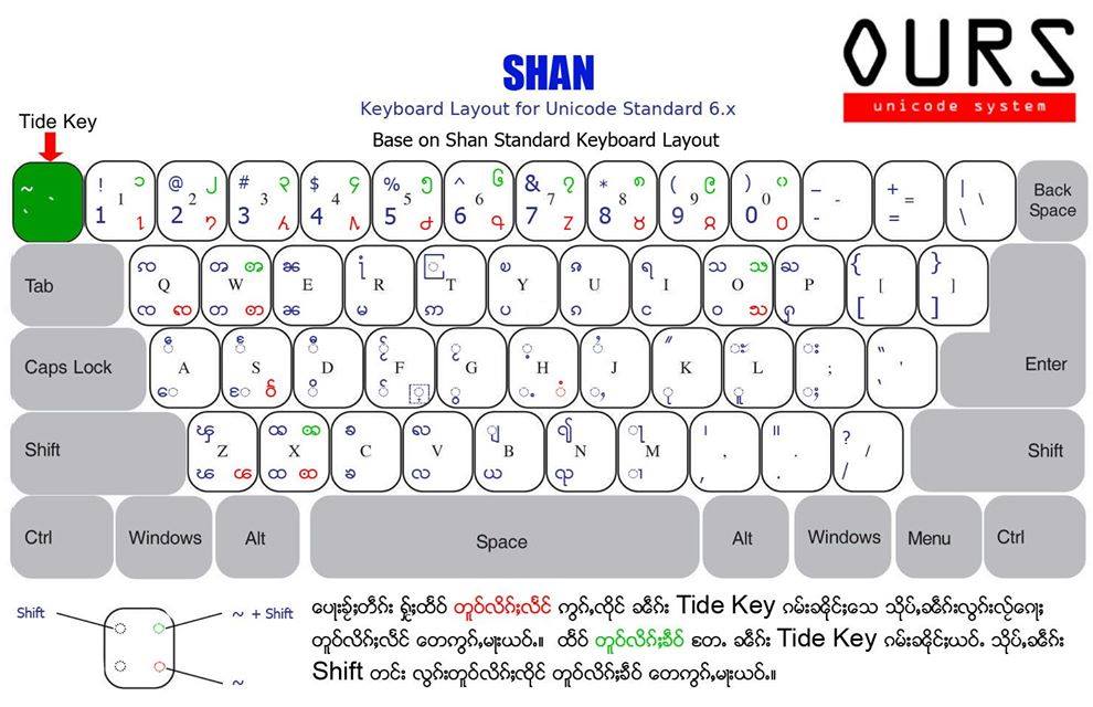 Keymagic Myanmar Unicode Keyboard Download - wide 3